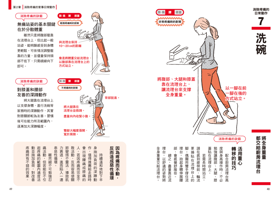 內頁 10