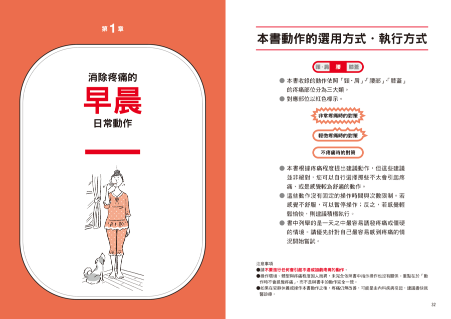 內頁 2