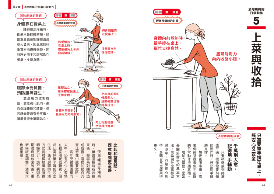 內頁 8