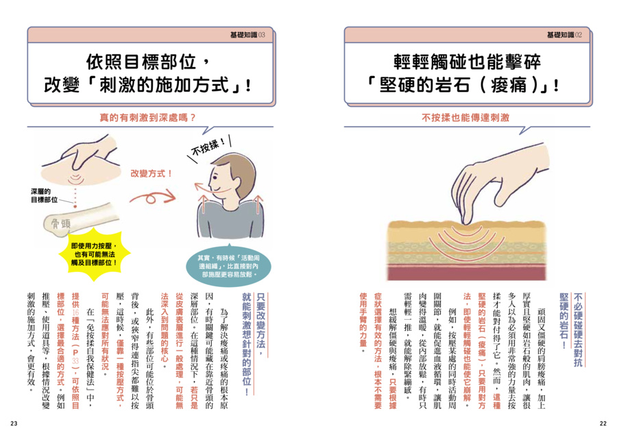 內頁 3