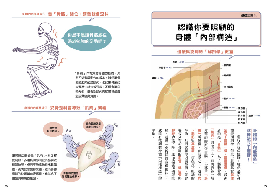 內頁 4