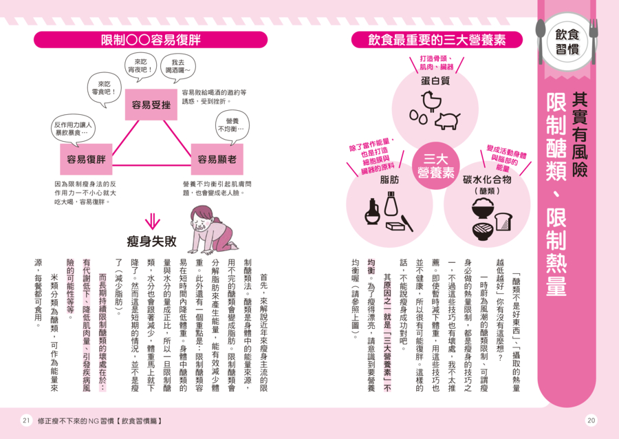 內頁 2