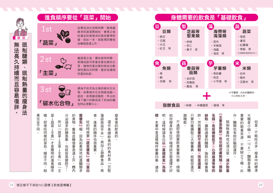 內頁 3