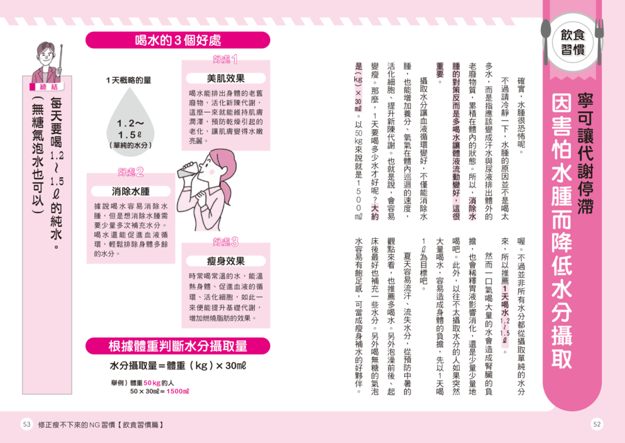 內頁 7