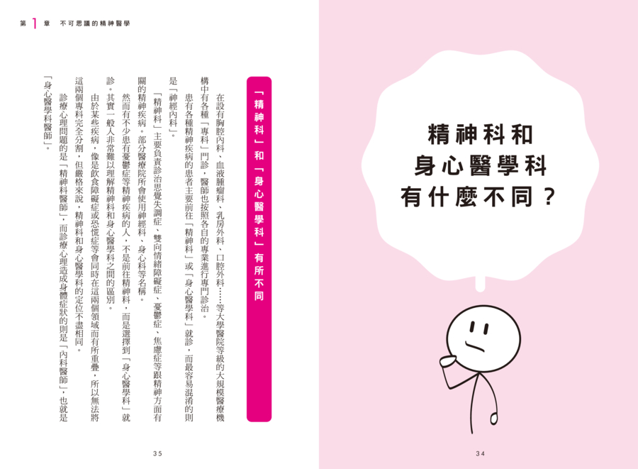 內頁 6