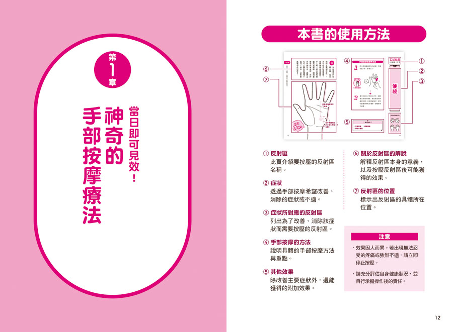 內頁 2