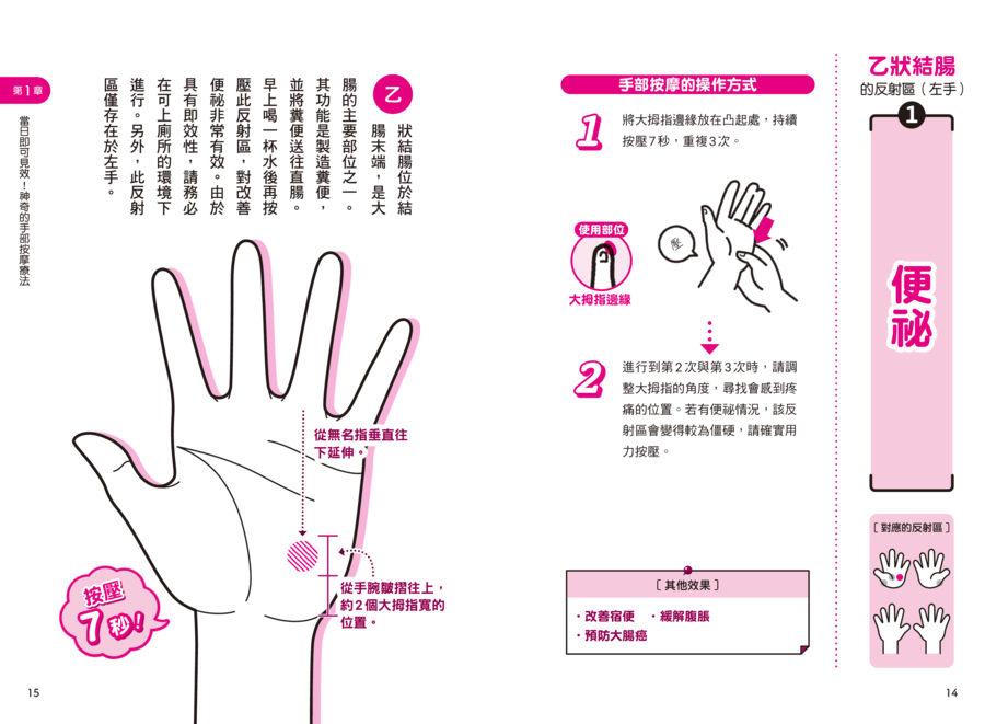內頁 3