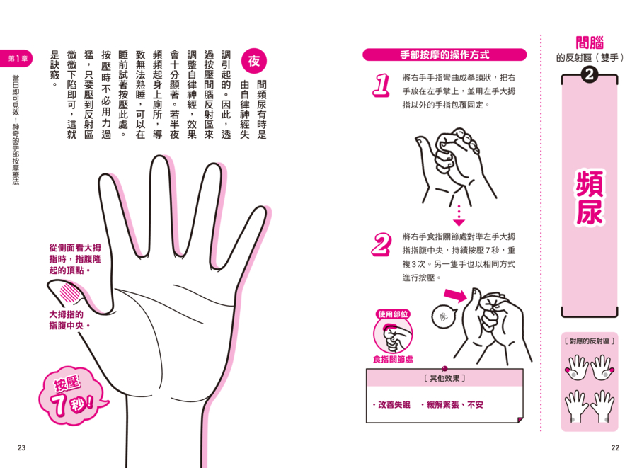 內頁 7