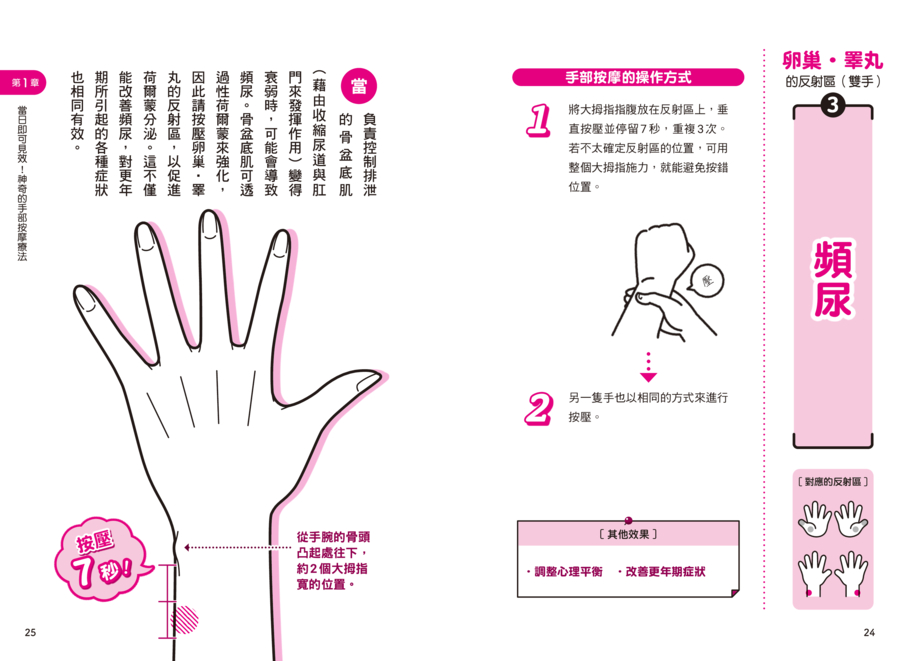 內頁 8