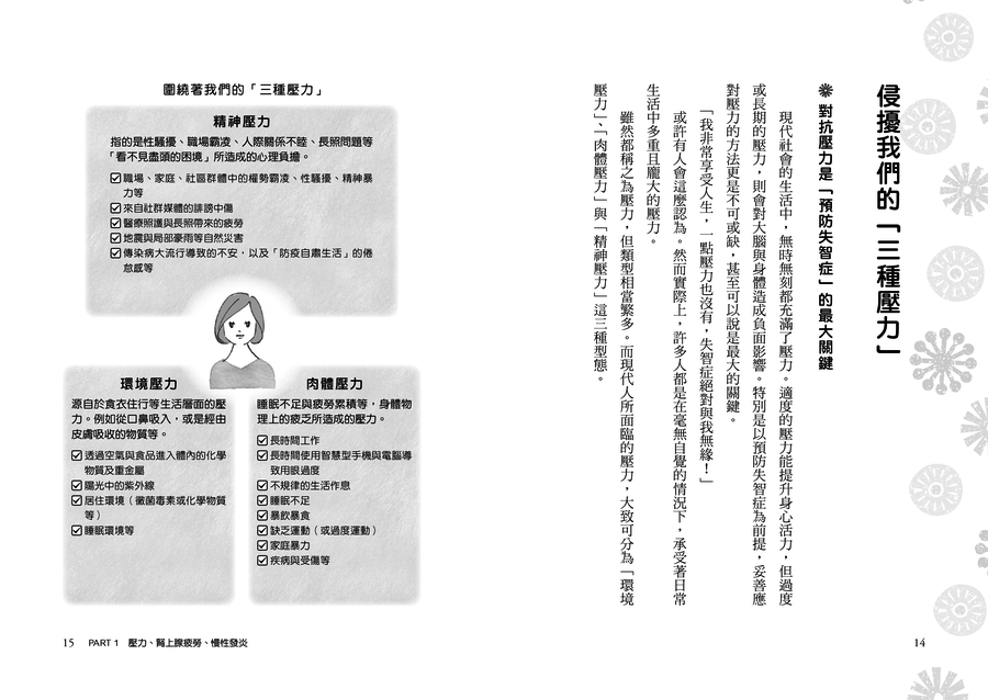 內頁 2