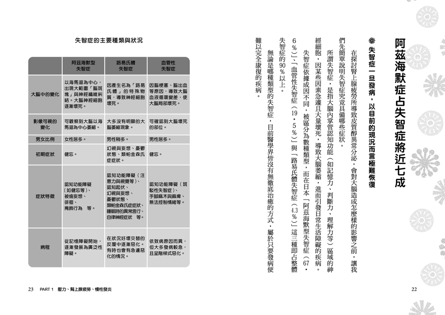 內頁 6