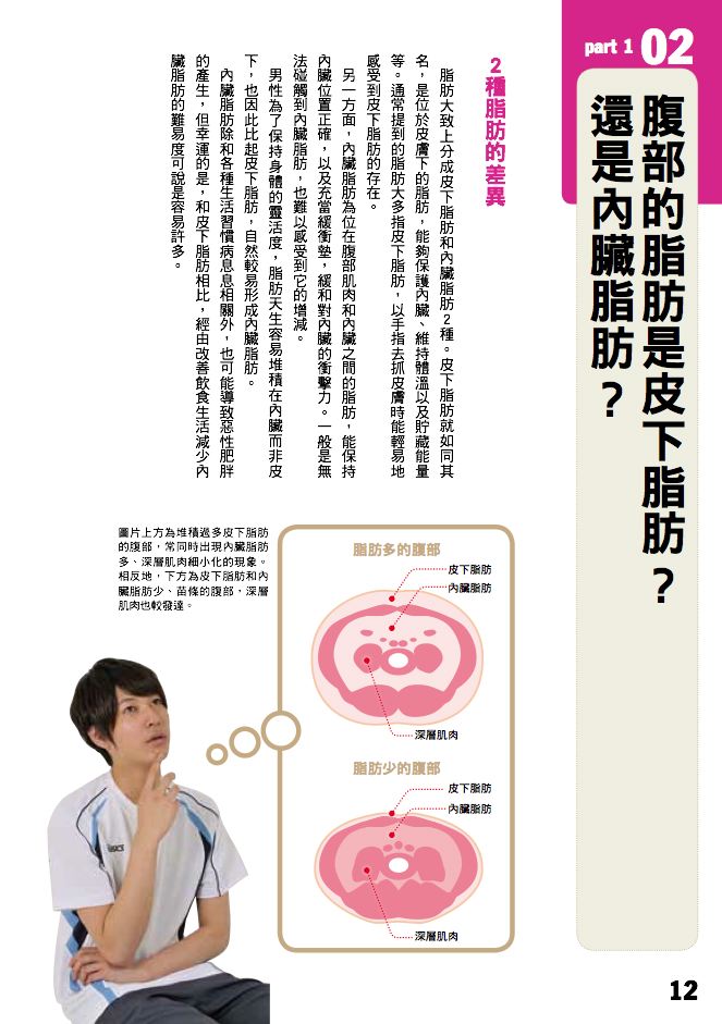 內頁 2