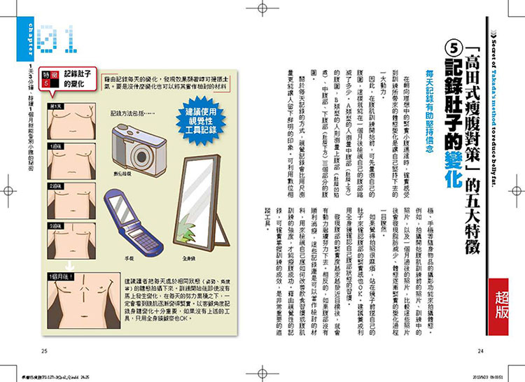 內頁 3