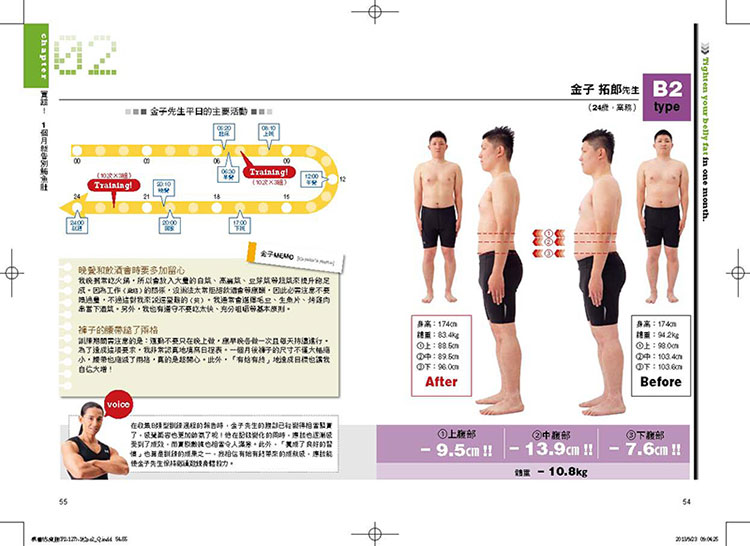 內頁 5