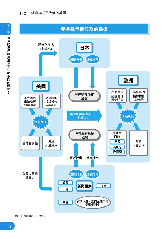 內頁 5