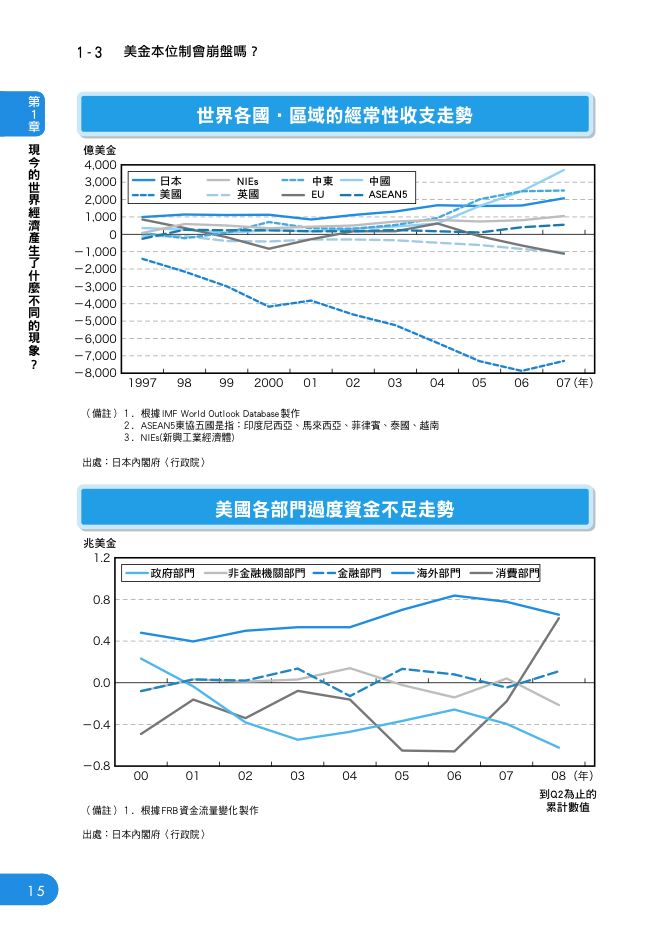 內頁 7
