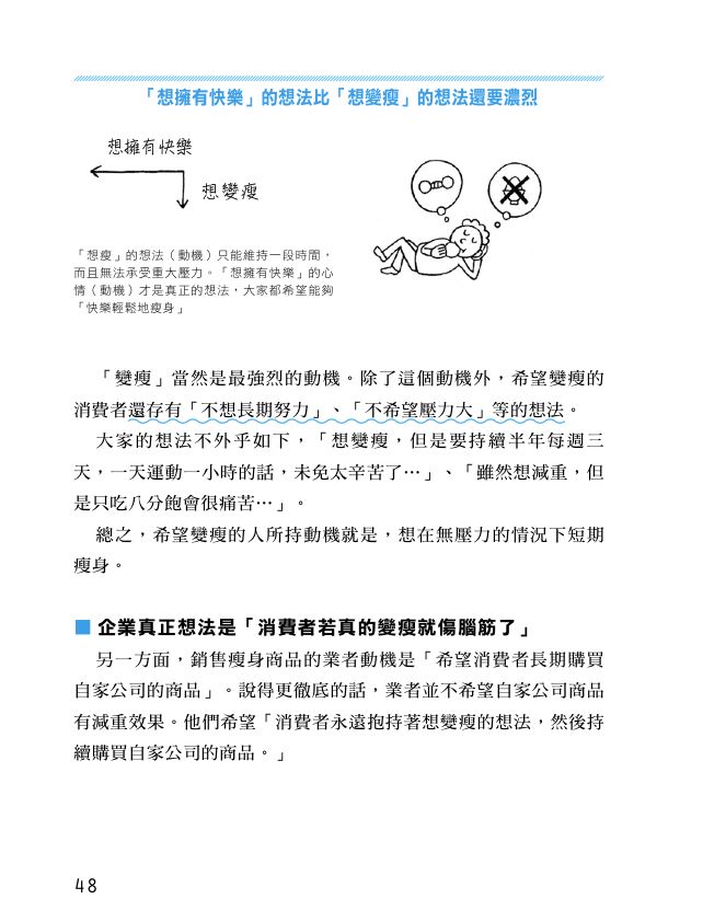 內頁 2