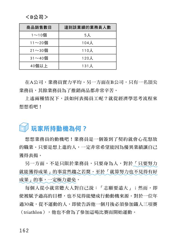 內頁 8