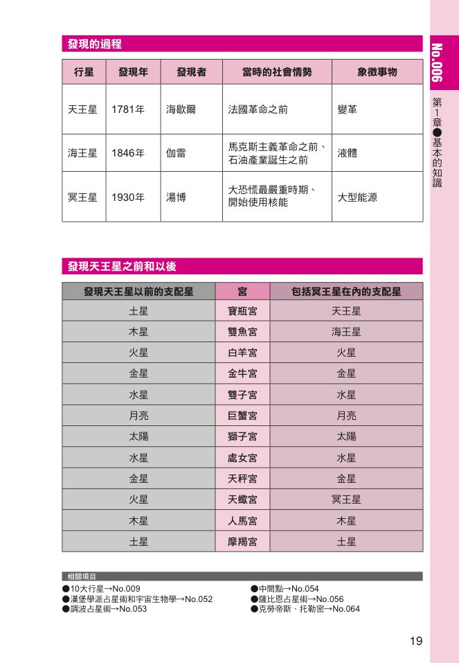 內頁 8