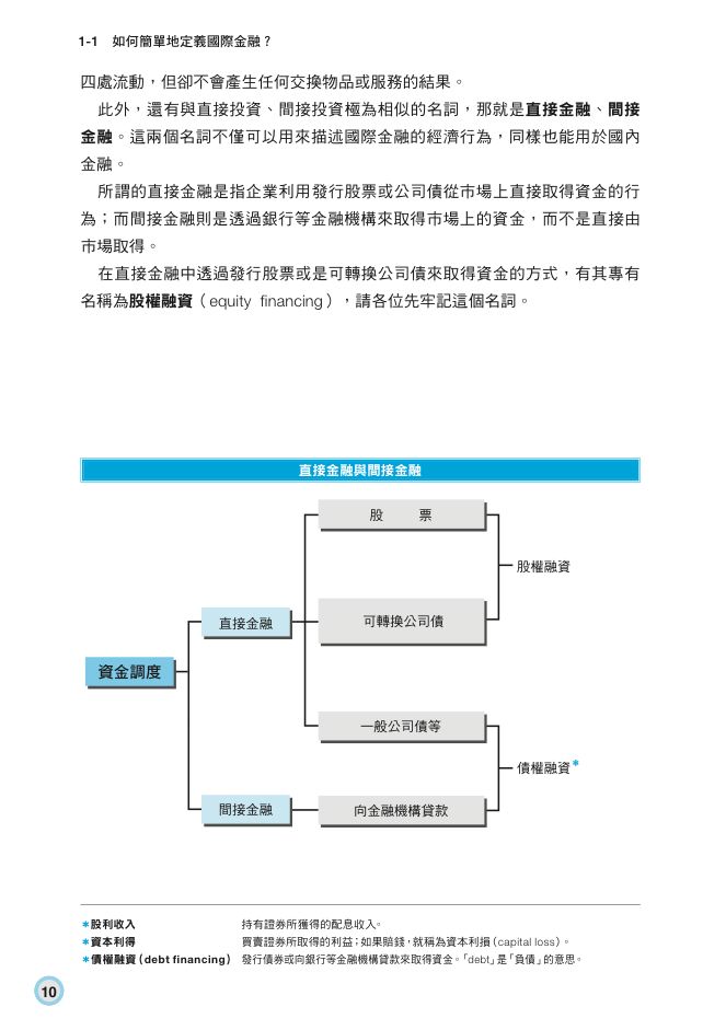 內頁 4