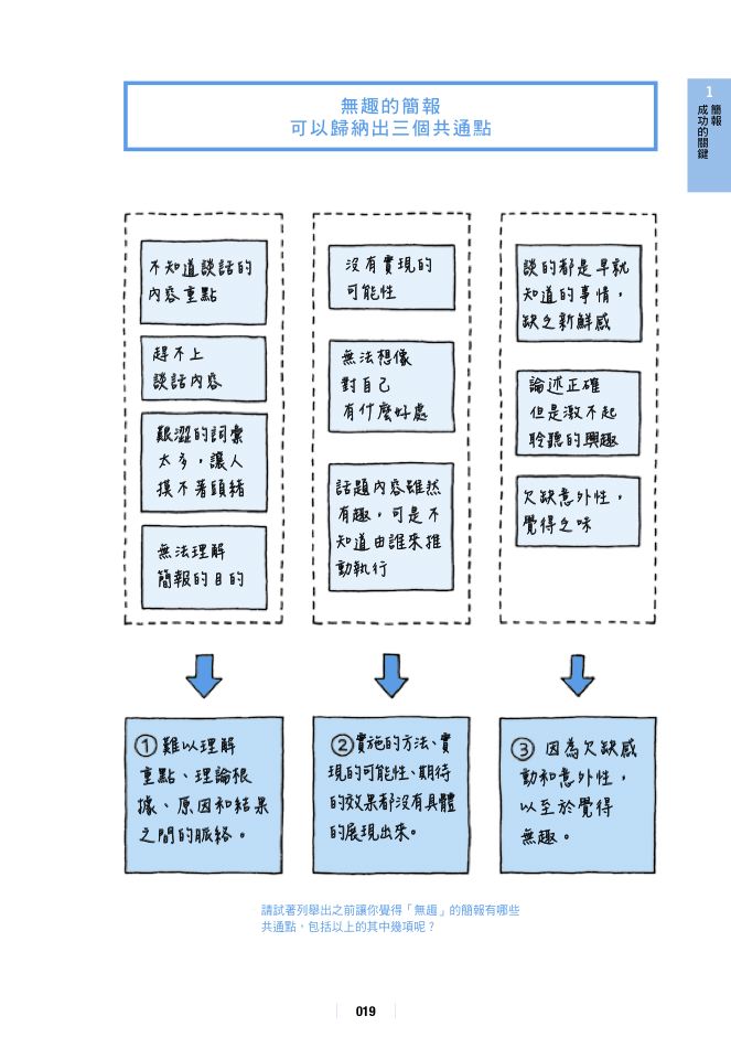 內頁 4