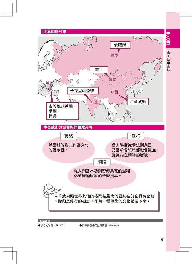 內頁 2