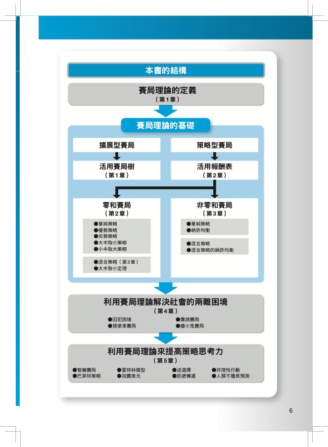 內頁 1