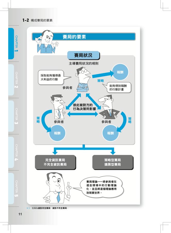 內頁 6