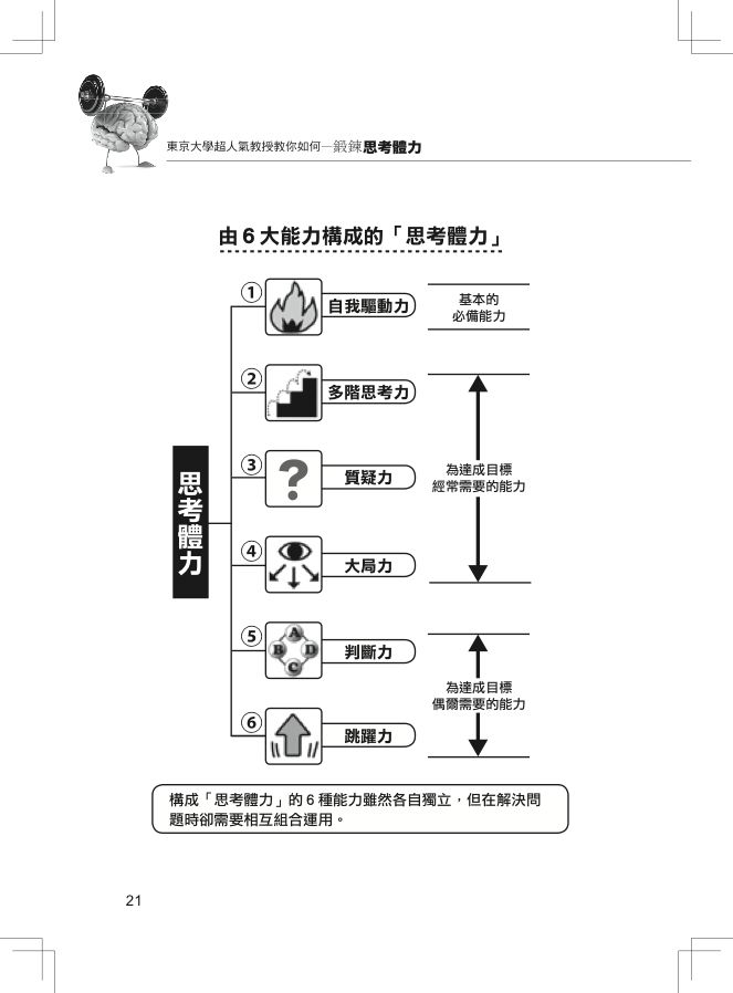 內頁 3