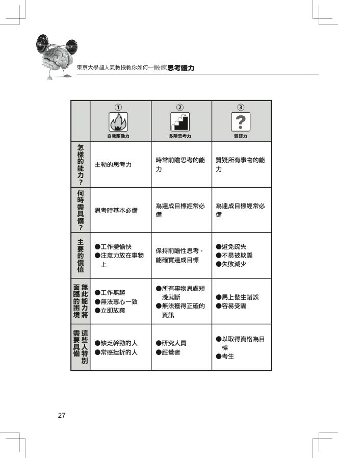 內頁 7