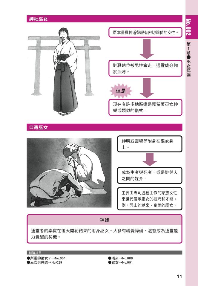 內頁 5