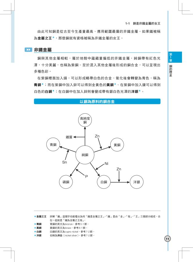 內頁 3