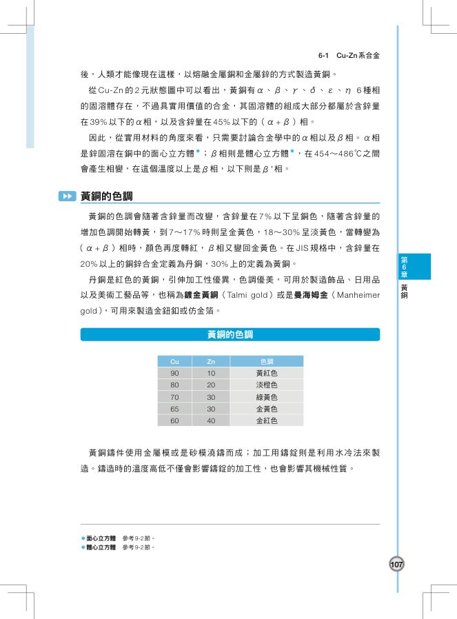 內頁 7