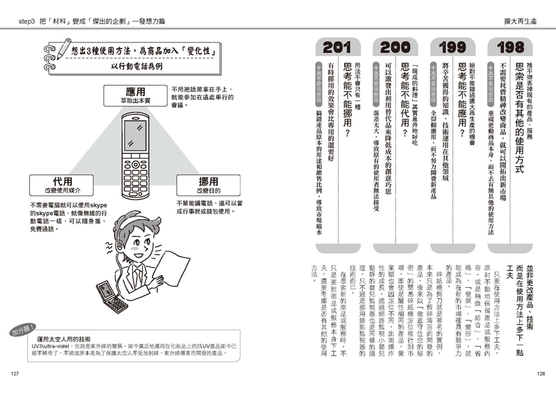 內頁 7