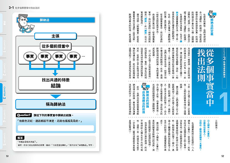 內頁 7