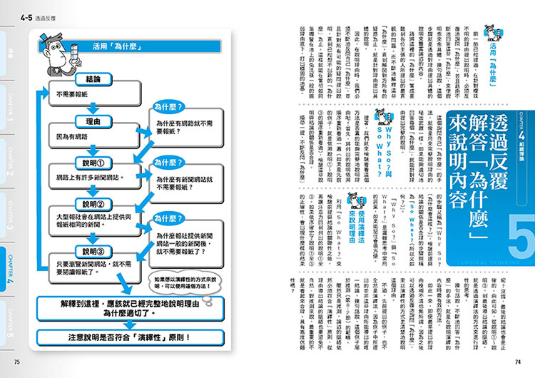 內頁 8
