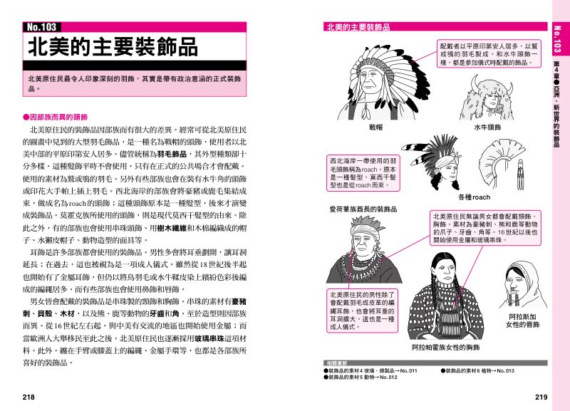 內頁 10