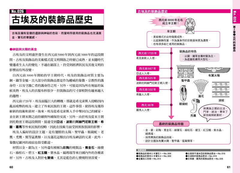 內頁 5