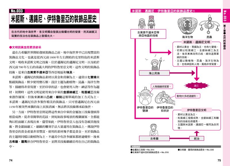 內頁 6