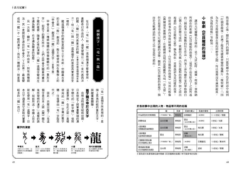 內頁 3