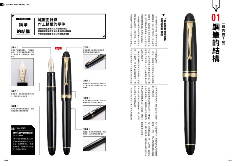 內頁 2