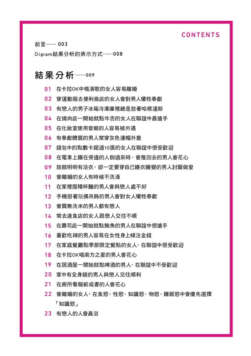 內頁 1