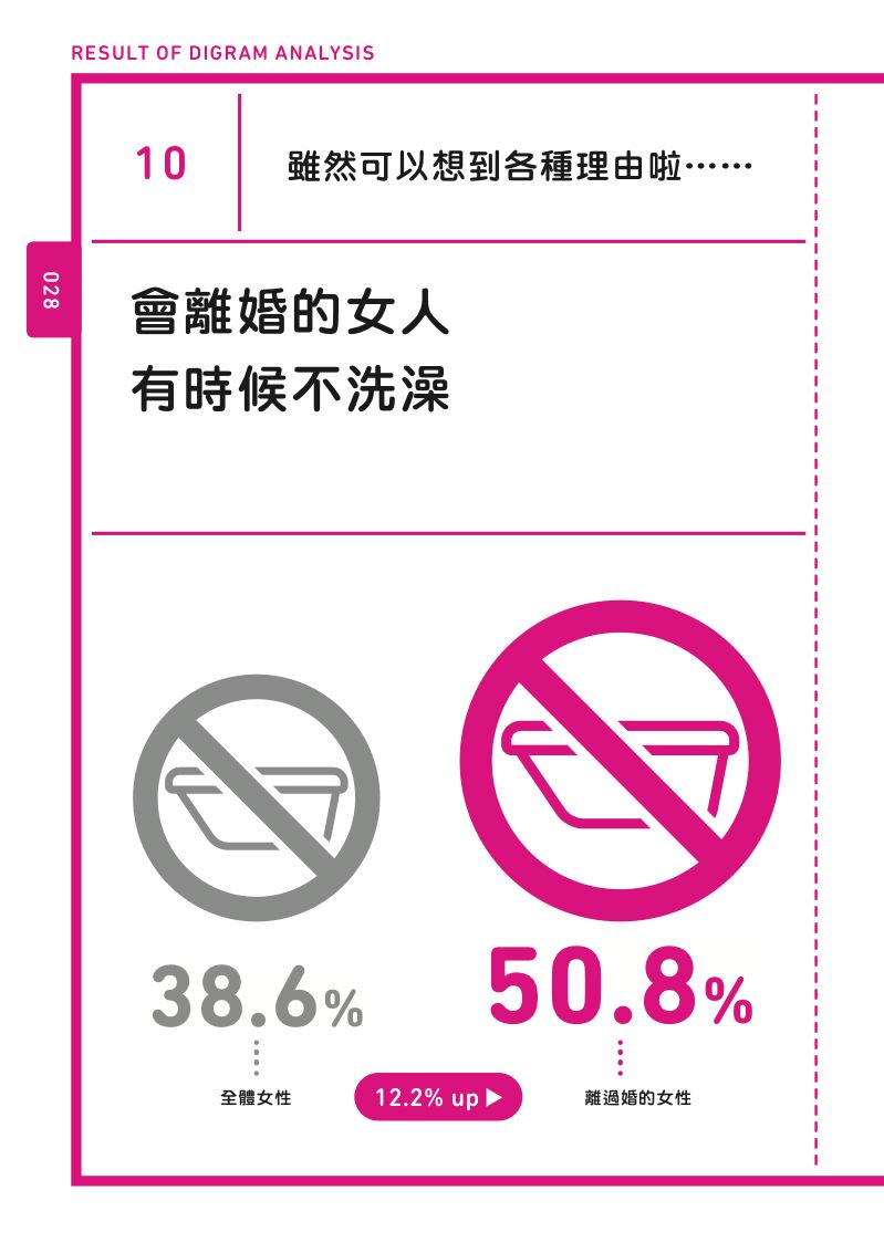 內頁 8