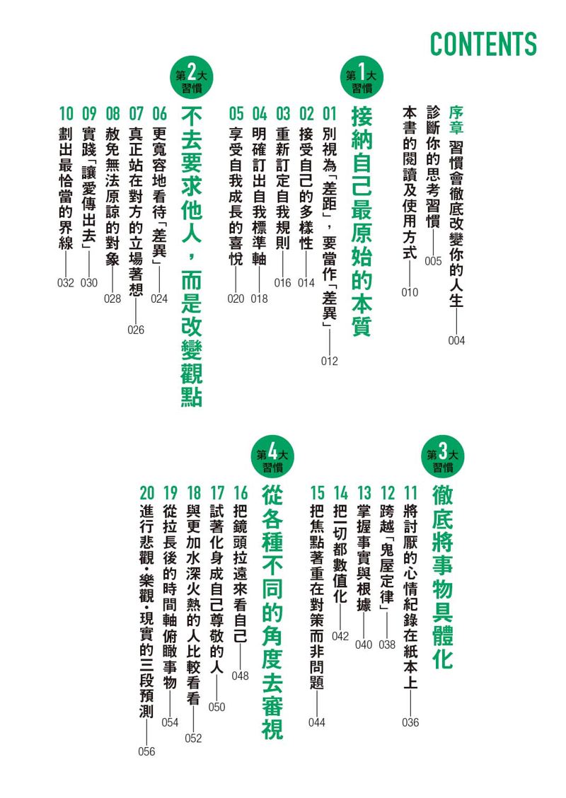 內頁 1
