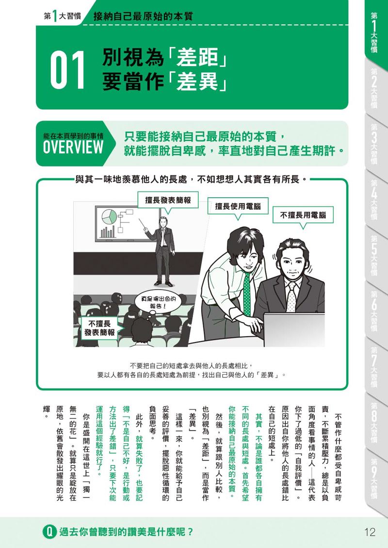 內頁 3