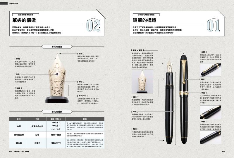 內頁 11