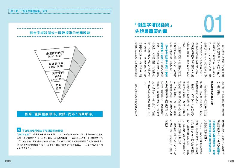 內頁 3