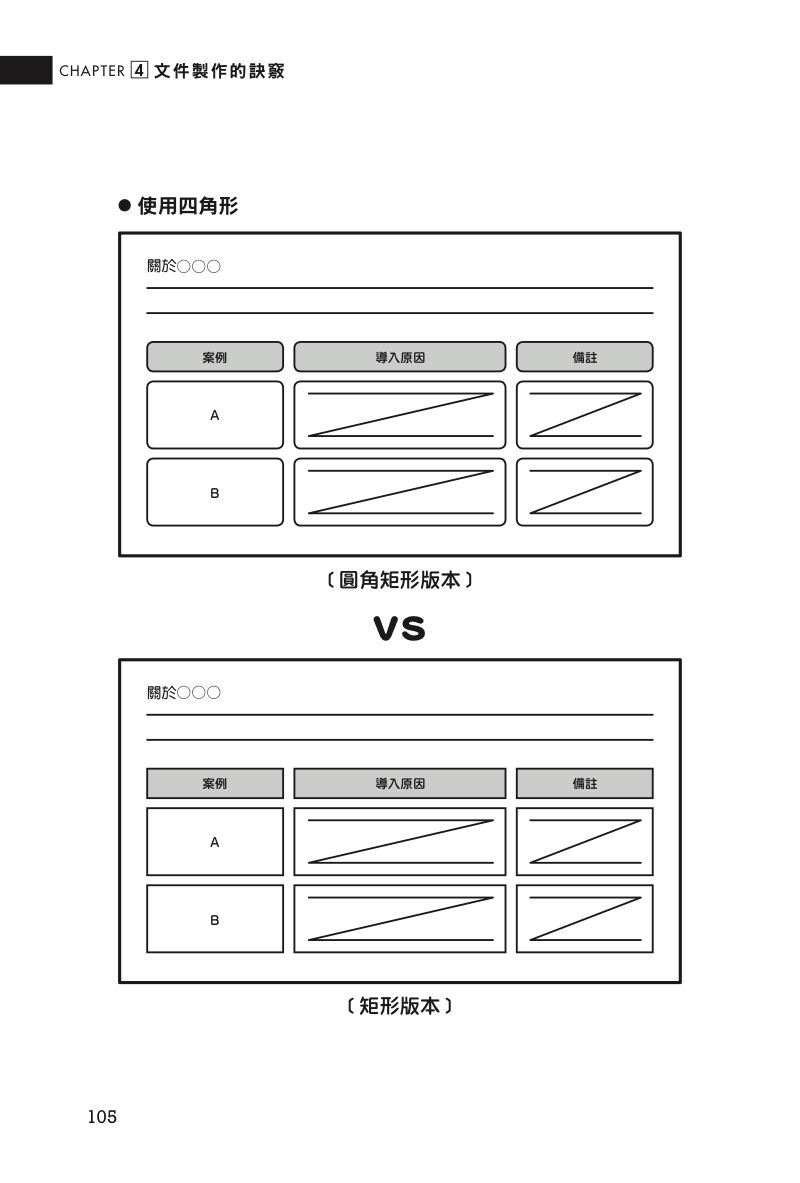 內頁 9