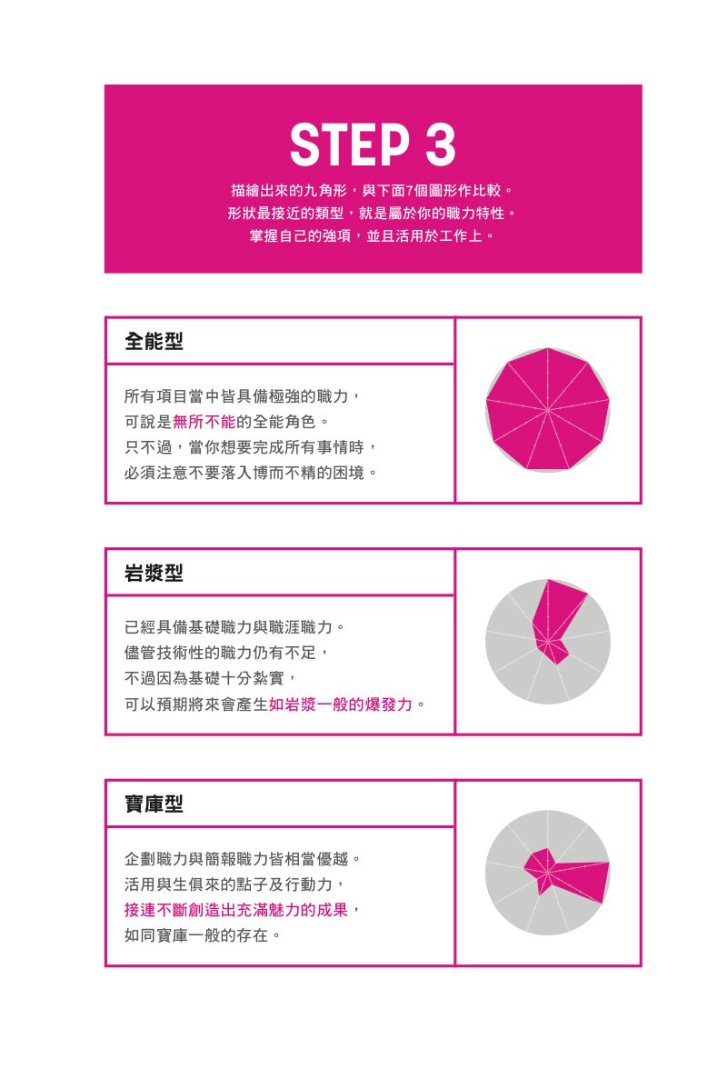 內頁 4