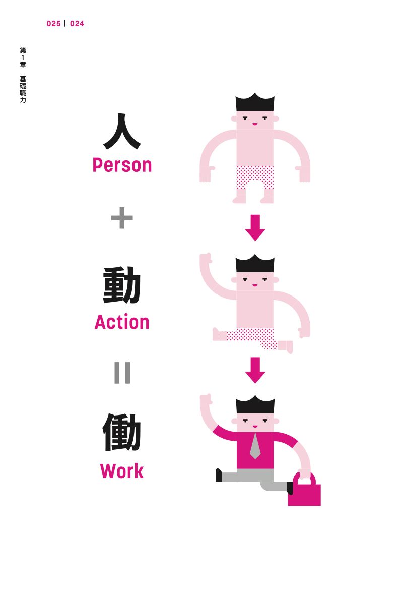 內頁 6
